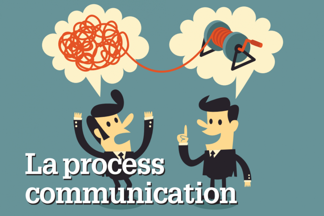 process communication
